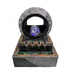 Συντριβάνια & Λίμνες