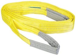 Ζώνες & Ιμάντες