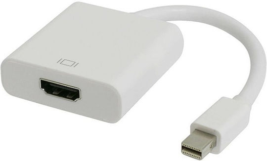 Tr-2066 Μετατροπέας mini DisplayPort male σε HDMI female Λευκό 1τμχ